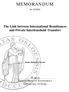 MEMORANDUM. The Link between International Remittances and Private Interhoushold Transfers. No 14/2012. Berhe Mekonnen Beyene