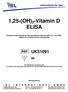 1,25-(OH) 2 -Vitamin D ELISA