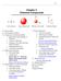 Chapter 3 Chemical Compounds