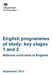 English programmes of study: key stages 1 and 2. National curriculum in England