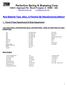 Perfection Spring & Stamping Corp. 1449 E. Algonquin Rd. Mount Prospect, IL 60056 USA www.pss-corp.com 411@pss-corp.com