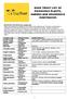 DOGS TRUST LIST OF POISONOUS PLANTS, GARDEN AND HOUSEHOLD SUBSTANCES