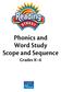Phonics and Word Study Scope and Sequence. Grades K 6