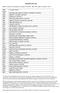 S&P/ASX 300 Index. Below is the list of companies included in the S&P / ASX 300 Index as at March 2013.