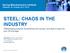 STEEL: CHAOS IN THE INDUSTRY