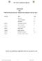 GPG Vendor Prequalification Application APPLICATION VENDOR PRE-QUALIFICATION / REGISTRATION (FINANCIAL YEAR 2011/2012) SECTION INDEX PAGE