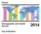 Ghana. Demographic and Health Survey 2014. Key Indicators