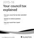 2015-16 Your council tax explained
