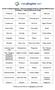 Teacher training worksheets- Classroom language Pictionary miming definitions game Worksheet 1- General school vocab version