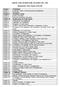 LABOUR CODE ON INDUSTRIAL RELATIONS BILL, 2015. Arrangement of the Clauses of the Bill. Short title, Extent, Commencement and Application