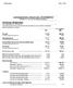 CONSOLIDATED FINANCIAL STATEMENTS Nintendo Co., Ltd. and Consolidated Subsidiaries