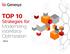 TOP 10. Strategies for Modernizing Workforce Optimization. ebook