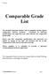 Comparable Grade List