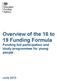 Overview of the 16 to 19 Funding Formula Funding full participation and study programmes for young people