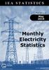 With data up to: May 2016. Monthly Electricity Statistics