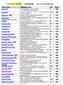 Last updated: June 2012 SONGBOOK www.alc1.org/music/songs. Name of Song (Ctrl+Click title for song) Highlighted Lyrics Key Song # Above All F 1000