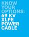 KNOW YOUR OPTIONS: 69 KV XLPE POWER CABLE
