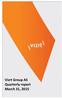 Vizrt Group AS Reports Q1 2015 Results
