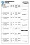 Body Parts. Aftermarket parts for VOLVO. Mod Type L/R Year Oe Ref Art No