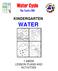 KINDERGARTEN WATER 1 WEEK LESSON PLANS AND ACTIVITIES