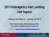 2013 Interagency Fair Lending Hot Topics