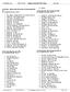 20. Shalala. AceKaraoke.com 1-888-784-3384 Vietnamese Karaoke DVD Catalog June, 2002