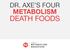 DR. AXE S FOUR METABOLISM DEATH FOODS