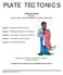 PLATE TECTONICS. Teacher Guide including Lesson Plans, Student Readers, and More Information