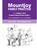 Mountjoy FAMILY PRACTICE. 2-3 Bakers Yard Portland Street North, Dublin 1 PATIENT INFORMATION. Tel: 01-8560040/50 Fax: 01-8560056