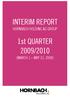 INTERIM REPORT. 1st QUARTER 2009/2010 HORNBACH HOLDING AG GROUP (MARCH 1 MAY 31, 2009)