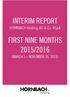 INTERIM REPORT HORNBACH Holding AG & Co. KGaA FIRST NINE MONTHS 2015/2016 (MARCH 1 NOVEMBER 30, 2015)