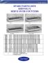 SPARE PARTS LISTS SERVOLUX SERVE OVER COUNTERS