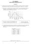 AP CHEMISTRY 2006 SCORING GUIDELINES (Form B)