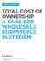 AN ENVOY WHITE PAPER TOTAL COST OF OWNERSHIP A SAAS B2B WHOLESALE ECOMMERCE PLATFORM