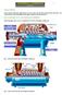 CENTRIFUGAL COMPRESSOR manual