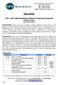 Data Sheet. PD-L1:B7-1[Biotinylated] Inhibitor Screening Assay Kit Catalog # 72026 Size: 96 reactions