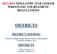 2013-2014 NJSIAA/THE STAR LEDGER WRESTLING TOURNAMENT REGULATIONS DISTRICTS DISTRICT SEEDING