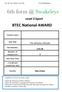 BTEC National AWARD. Level 3 Sport. The athletes Lifestyle. Student name. Unit Title. Unit Number Unit 28 Number of assignments 3.