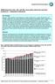 EN09 Emissions (CO 2, SO 2 and NO x ) from public electricity and heat production explanatory indicators