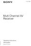 Multi Channel AV Receiver