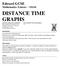 DISTANCE TIME GRAPHS. Edexcel GCSE Mathematics (Linear) 1MA0