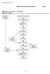 PROCESS FLOW DIAGRAM Figure 1