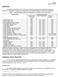 Table 1. Derating Requirements of Capacitors in Tabular Form (Summary) 3