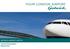 GATWICK AIRPORT LIMITED. Investor Presentation March 2014