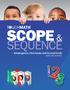 SCOPE & SEQUENCE. Kindergarten, First Grade, and Second Grade. Skills and Activities