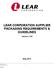 LEAR CORPORATION SUPPLIER PACKAGING REQUIREMENTS & GUIDELINES
