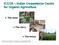 ICCOA Indian Competence Centre for Organic Agriculture