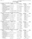 1 Darnestown swim and racquet cl NT 1:39.89 1) Quackenbush, Esther 10 2) Gross, Heather Sarah 8 3) Bennett, Alice Sarah 9 4) Wilson, Caleigh 7