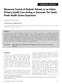 Glycaemic Control of Diabetic Patients in an Urban Primary Health Care Setting in Sarawak: The Tanah Puteh Health Centre Experience